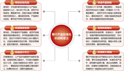兰德咨询月报 |【2020年5月】