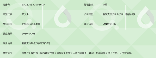 克拉玛依市城市建设投资发展有限责任公司房地产分公司 专业房地产投资咨询，助力城市发展与财富增值